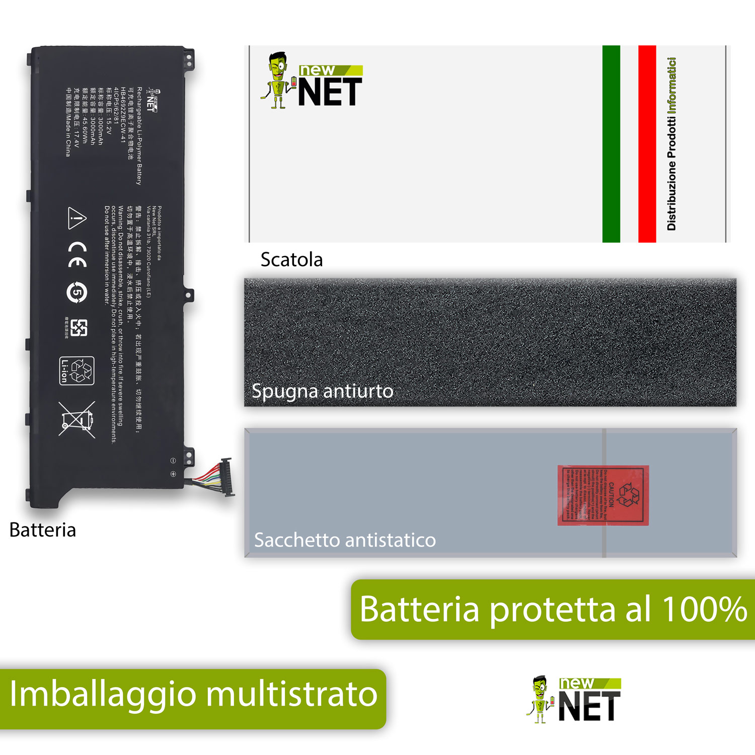 Ventola di raffreddamento/dissipatore di calore per HUAWEI MagicBook BoB-WAH9P MateBook D 15 2020 BohrL-WFQ9 FLMP muslimate 51661PER F2003290070001296  7